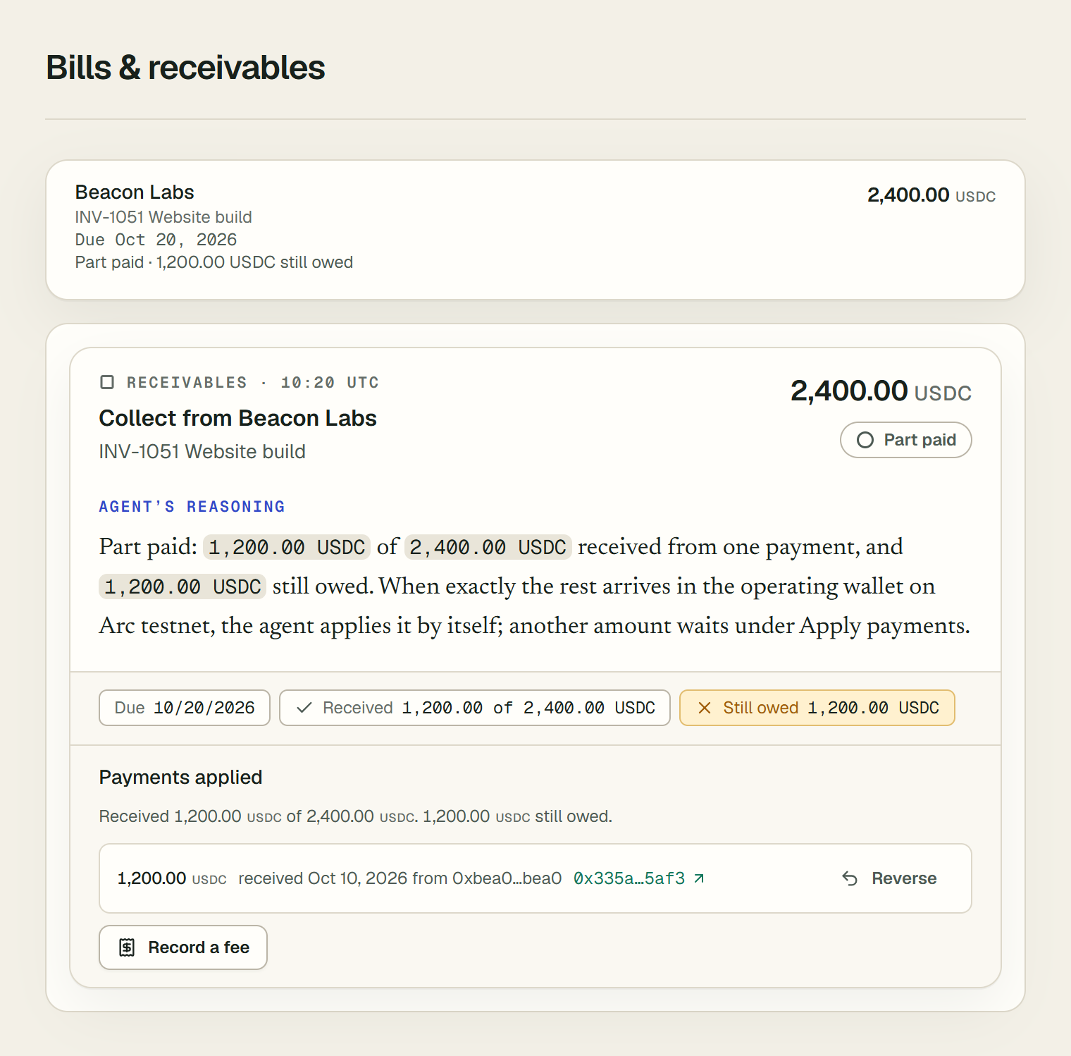 Receivables, Open: Beacon Labs, INV-1051 Website build, 2,400.00 USDC due Oct 20, 2026, with Part paid and 1,200.00 USDC still owed under its title, and a Part paid badge. Opened, its card: Part paid, 1,200.00 USDC of 2,400.00 USDC received from one payment, and 1,200.00 USDC still owed, with Received 1,200.00 of 2,400.00 USDC and Still owed 1,200.00 USDC beside it. Below, Payments applied: 1,200.00 USDC received Oct 10, 2026 from 0xbea0…bea0 with its transaction and Reverse, then Record a fee.