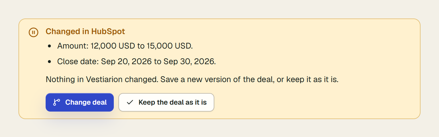 Changed in HubSpot on a deal's page: Amount: 12,000 USD to 15,000 USD, and Close date: Sep 20, 2026 to Sep 30, 2026; nothing in Vestiarion changed; with the Change deal and Keep the deal as it is buttons.
