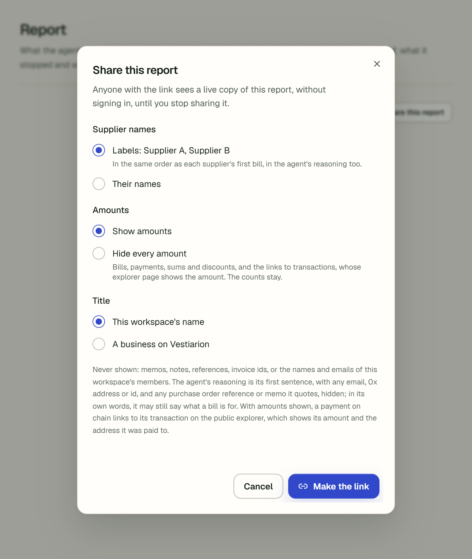 The Share this report dialog, opened over the Report page. Supplier names: Labels, Supplier A, Supplier B, chosen, or Their names. Amounts: Show amounts, chosen, or Hide every amount. Title: This workspace's name, chosen, or A business on Vestiarion. A note says what is never shown, and the buttons are Cancel and Make the link.