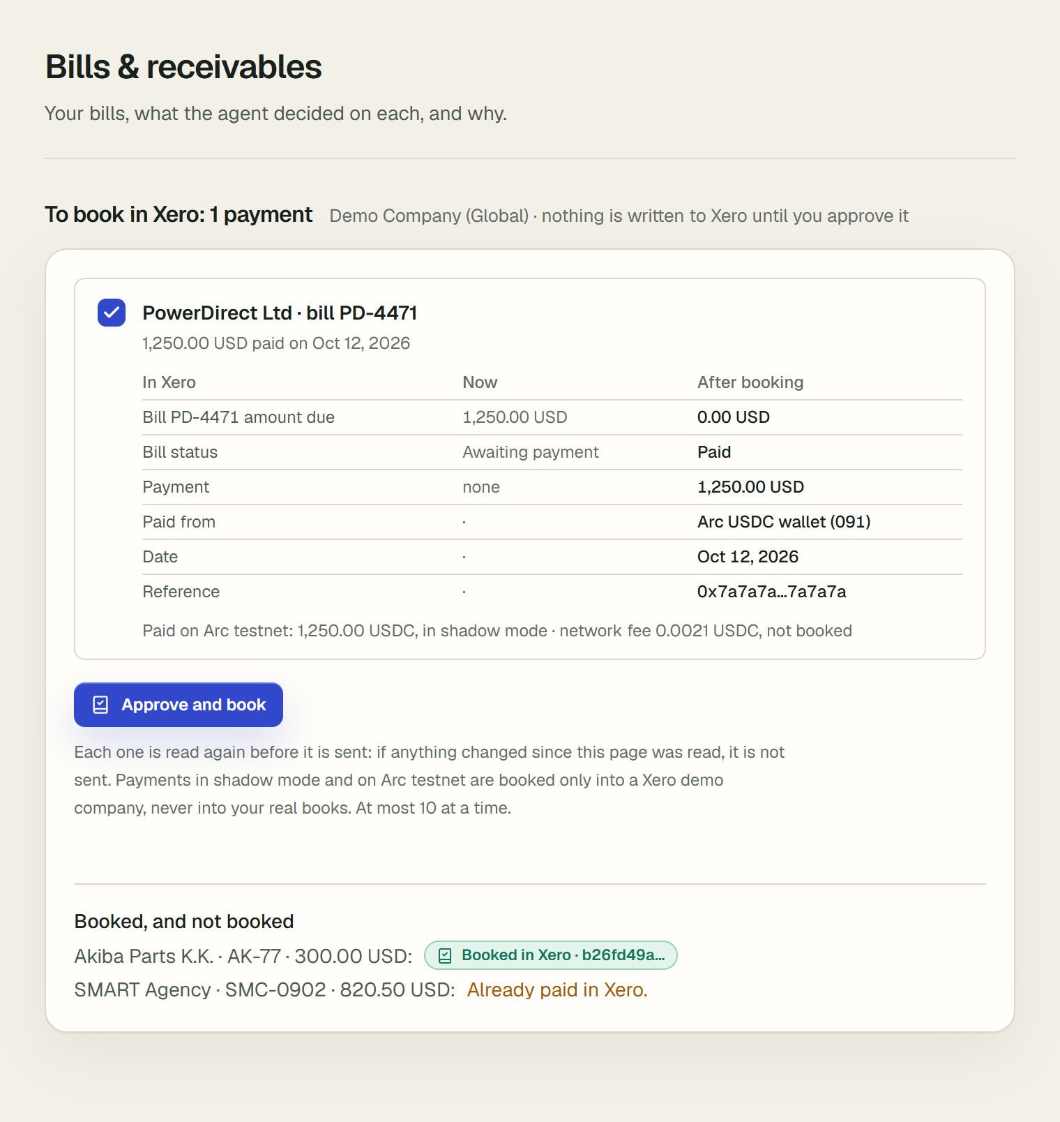 To book in Xero: 1 payment on Bills & receivables. PowerDirect Ltd, bill PD-4471: in Xero the amount due goes from 1,250.00 USD to 0.00 USD and the status from Awaiting payment to Paid; a payment of 1,250.00 USD from Arc USDC wallet (091) on Oct 12, 2026 with the Arc transaction as reference. Paid on Arc testnet in shadow mode, network fee not booked. Below, the Approve and book button, and Akiba Parts booked in Xero and SMART Agency already paid in Xero.